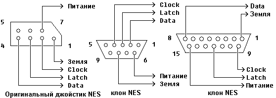 Схема подключения престиж g27