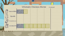 Ultimate Chicken Horse 