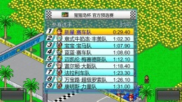  Grand Prix Story