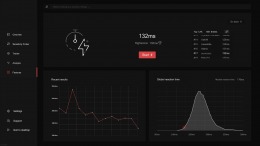   Oblivity - Find your perfect Sensitivity