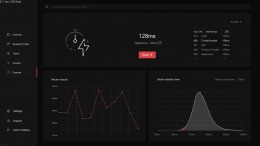   Oblivity - Find your perfect Sensitivity