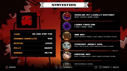  Super Meat Boy Forever