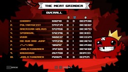  Super Meat Boy Forever