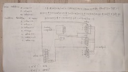  Turing Complete