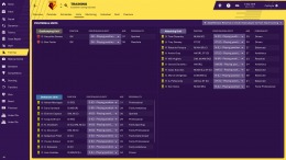   Football Manager 2019