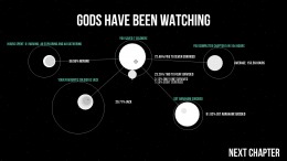 Gods Will Be Watching  PC