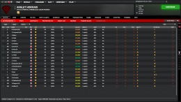  Franchise Hockey Manager 11