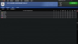 Franchise Hockey Manager 11  PC