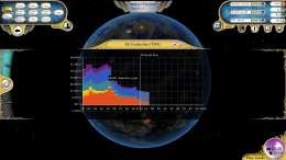   Fate of the World: Tipping Point