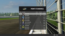  NASCAR Heat 3