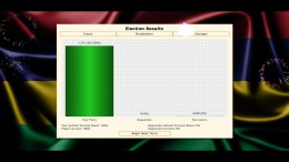 Игровой мир Democracy 3 Africa