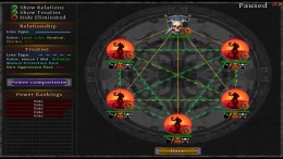  Din's Legacy