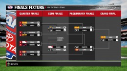  AFL Evolution 2