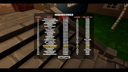 Pub Toilet Simulator 25  PC