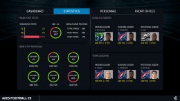   Axis Football 2019