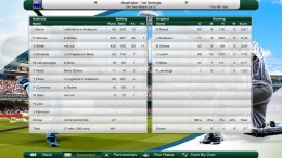  Cricket Captain 2019