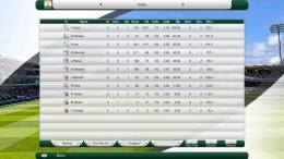  Cricket Captain 2020