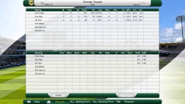  Cricket Captain 2020
