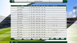  Cricket Captain 2020
