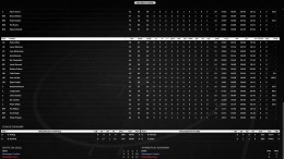  Franchise Hockey Manager 7