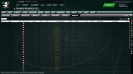 Franchise Hockey Manager 7 