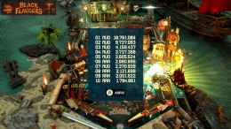   Pinball Wicked