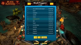   Pinball Wicked