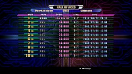 Raiden IV: OverKill 
