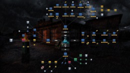   SimPocalypse