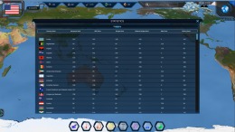   Steel Nations