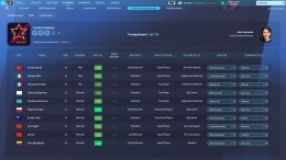 Tennis Manager 25  PC