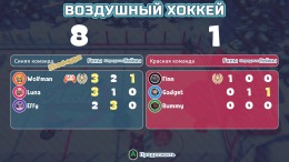  Aeolis Tournament