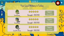   Dictators:No Peace Countryballs