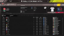  Rugby Union Team Manager 3
