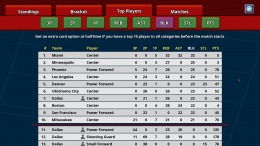 Clutchtime: Basketball Deckbuilder 