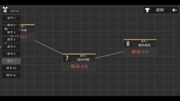 Minimalist Tower Defense  PC