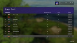  PGA TOUR 2K23