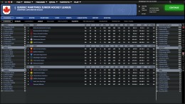 Игровой мир Franchise Hockey Manager 12