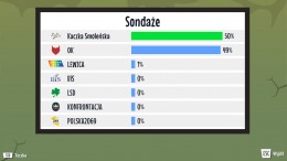 Локация Politics The Game