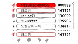 Геймплей TORIDAMA: Brave Challenge