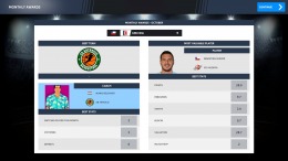  International Basketball Manager 22