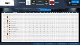International Basketball Manager 22  PC