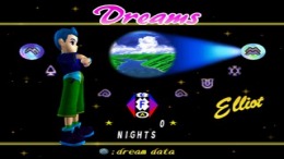   Nights into Dreams