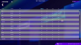   Esports Team Manager