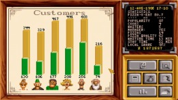 ����������� ���� Pizza Connection