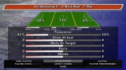  Alex Ferguson's Player Manager 2002