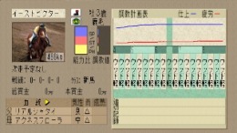 Classic Road ��� PlayStation 1