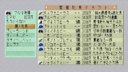 �������� Classic Road