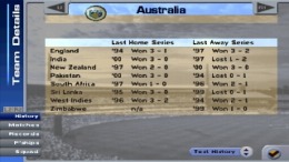 International Cricket Captain 2000  PlayStation 1