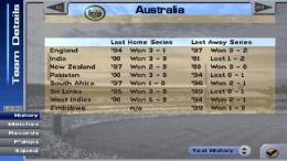 International Cricket Captain 2001 
